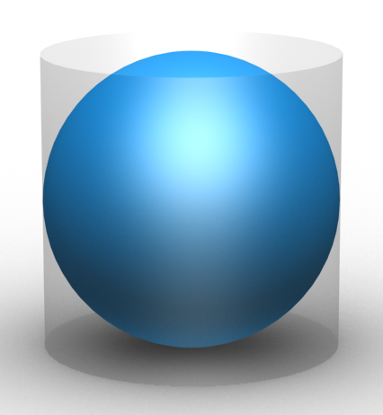 Esfera de radio r en un cilindro de radio r y altura r. El volumen de la esfera es 2/3 del volumen del cilindro, resultado del que Arquímedes se sentía tan orgulloso que posiblemente lo mandó a grabar en su tumba. Fuente: Wikipedia.