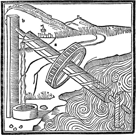 Water_screw_by_Vitruvius_woodcut